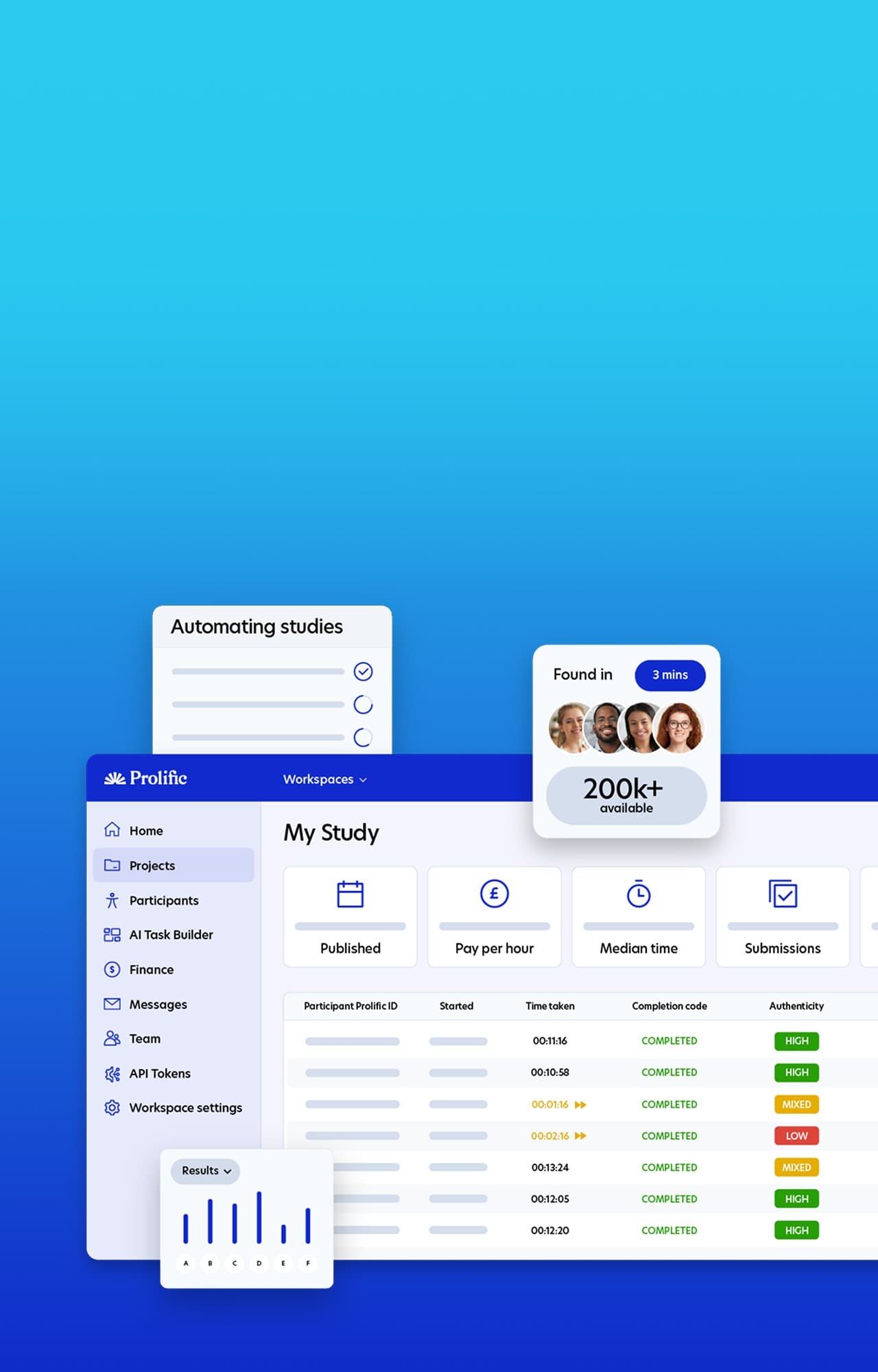 Accelerate your research